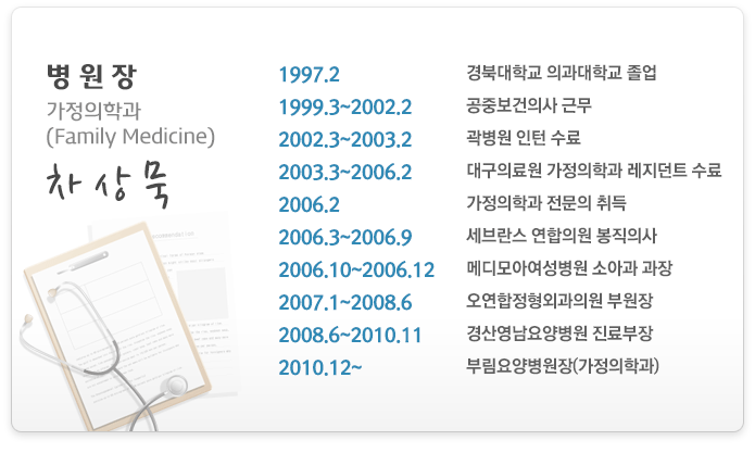 병원장 가정의학과(Family Medicine) 차상묵 약력 1997.2 경북대학교 의과대학교 졸업 1999.3~2002.2 공중보건의사 근무2002.3~2003.2 곽병원 인턴 수료 2003.3~2006.2 대구의료원 가정의학과 레지던트 수료 2006.2 가정의학과 전문의 취득 2006.3~2006.9 세브란스 연합의원 봉직의사 2006.10~2006.12 메디모아여성병원 소아과 과장 2007.1~2008.6 오연합정형외과의원 부원장 2008.6~2010.11 경산영남요양병원 진료부장 2010.12~  부림요양병원장(가정의학과)